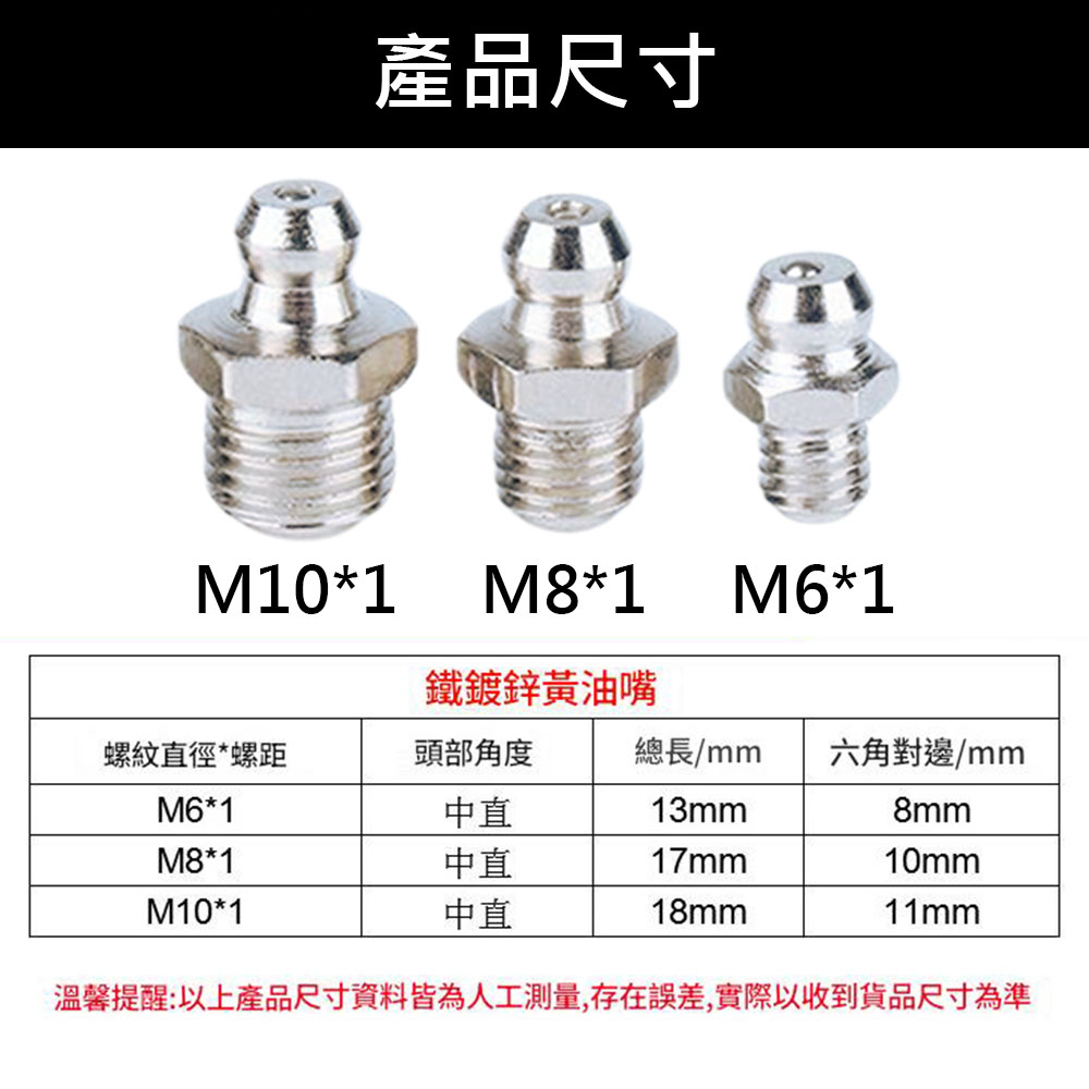 黃油槍油嘴M6-直, , large