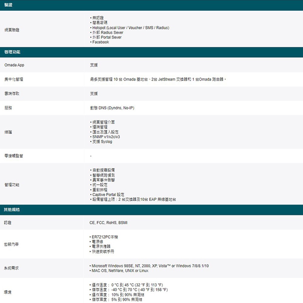 TP-LINK 昌運監視器 ER7212PC 三合一VPN路由器POE交換器 + EAP615-Wall嵌牆式無線基地台, , large