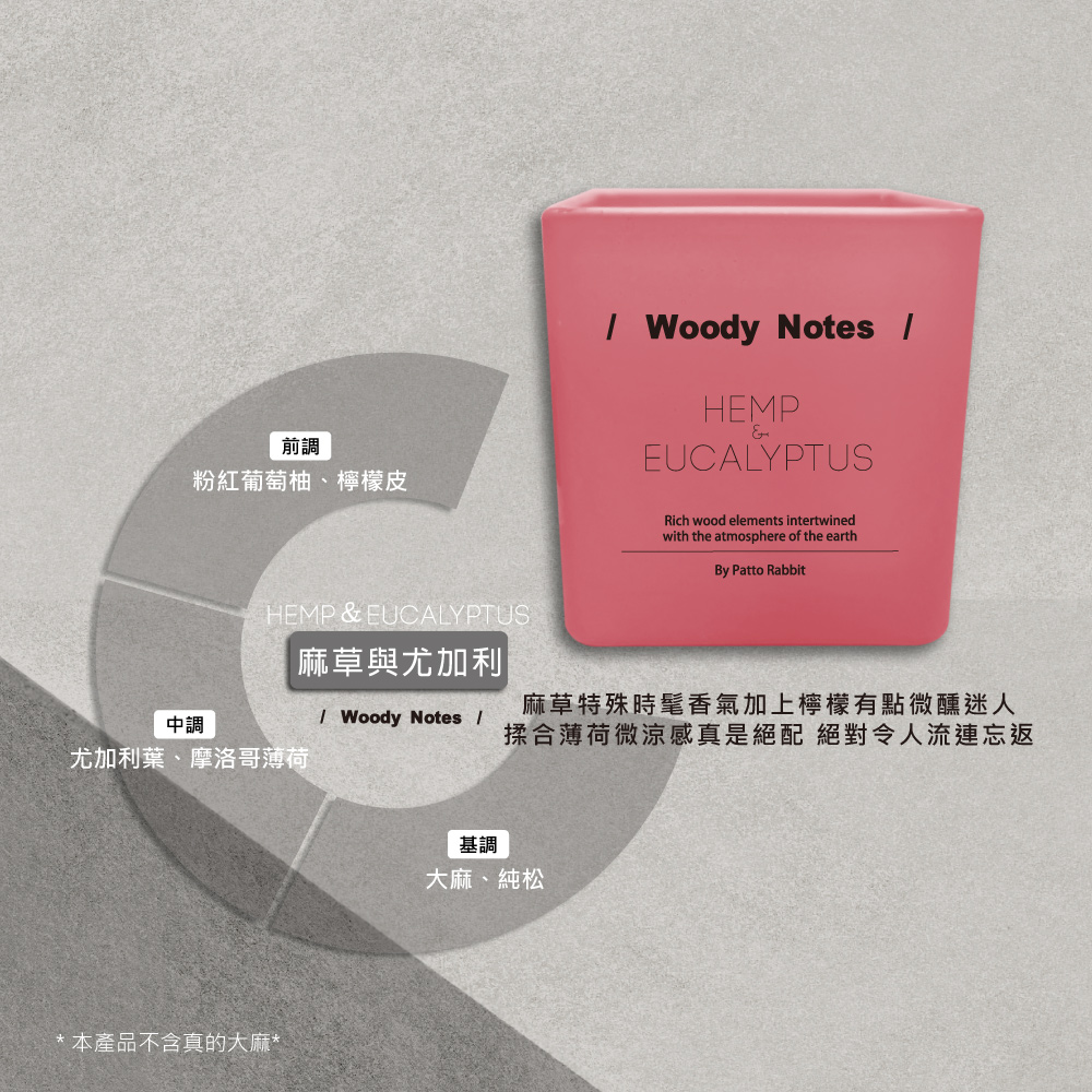 Candle/Perfume, , large