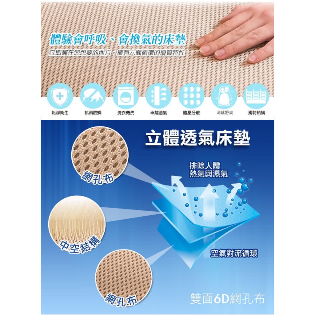 【格藍傢飾】超健康1CM排汗防菌6D透氣床墊-單人加大 雙人 雙人加大 降溫涼墊支撐床墊 空氣床墊 可水洗, , large