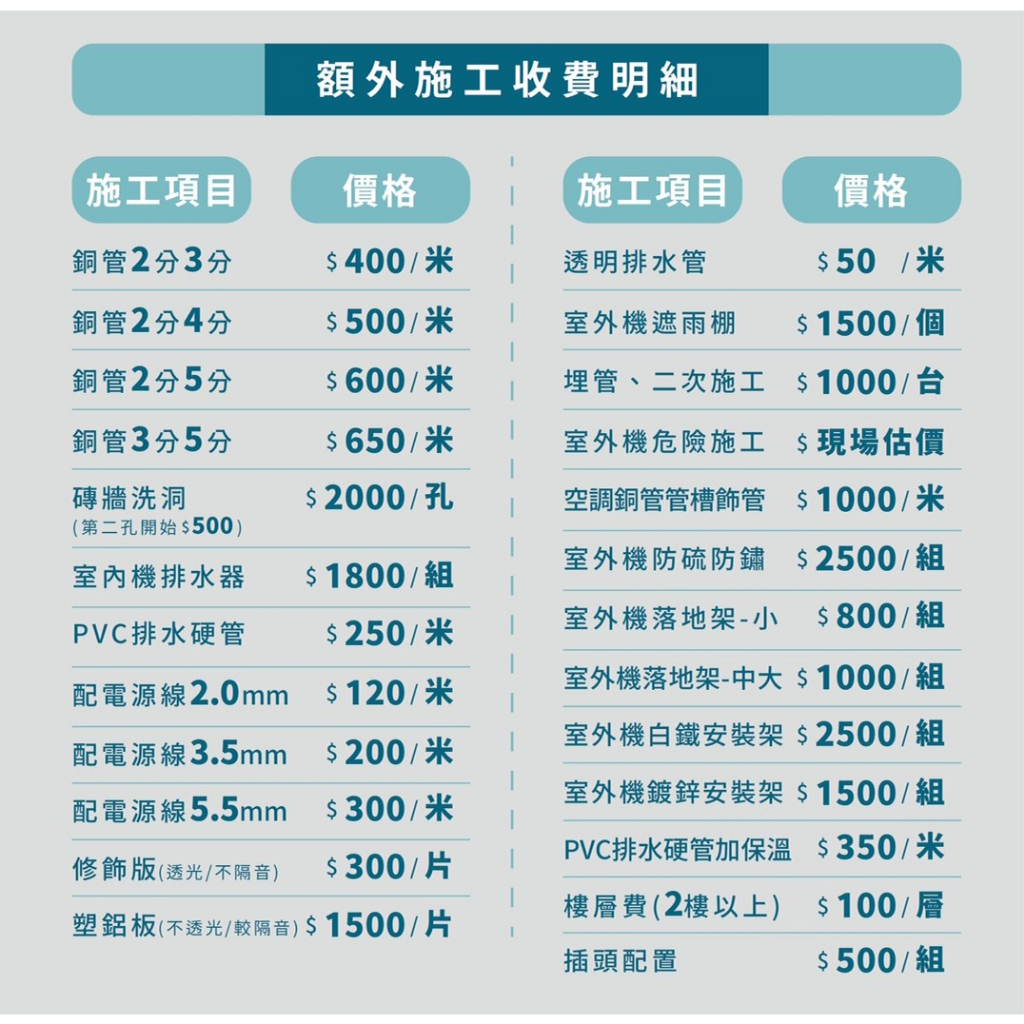 HAWRIN 華菱冷氣 5坪精緻R32變頻冷暖分離式 空調 冷氣 BHO-36KIGSH/BHI-36KIGSH, , large