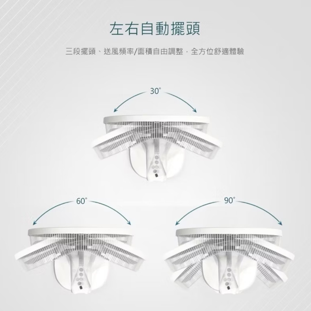 Intelligent variable frequency fan, , large