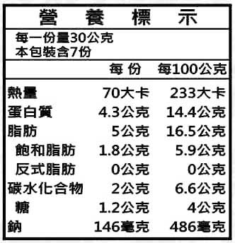 【達人上菜】香菇貢丸 210gx3包組, , large