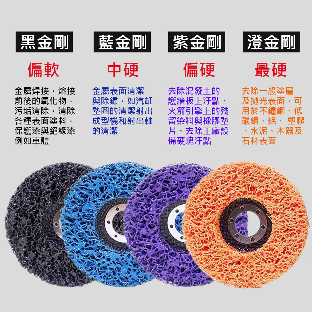 Angle grinder/accessories/diamond grinding disc 4-inch 100mm purple hole 16mm, , large