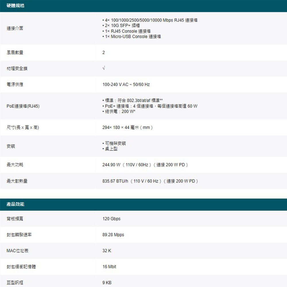 TP-LINK 昌運監視器 TL-SX3206HPP JetStream 6 埠10GE L2+ 管理型網路交換器, , large