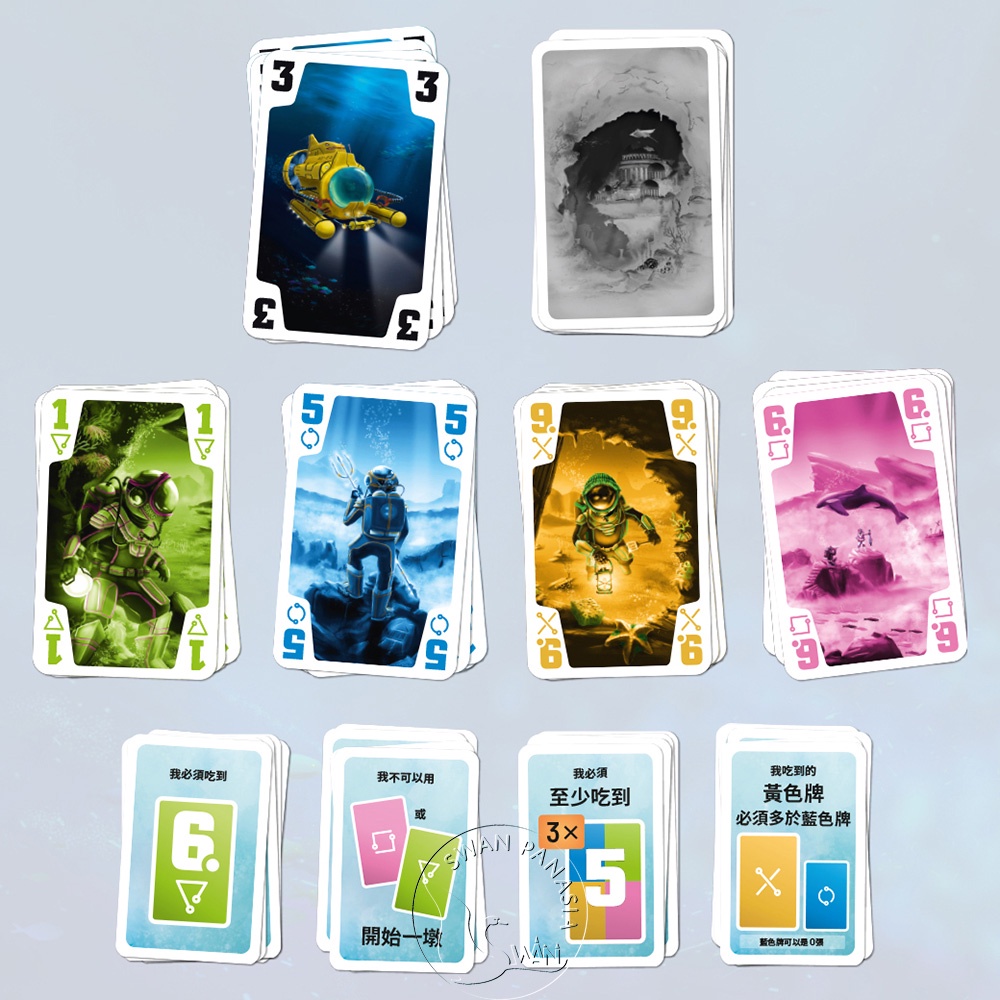 【新天鵝堡桌遊】星際探險隊 深海任務, , large