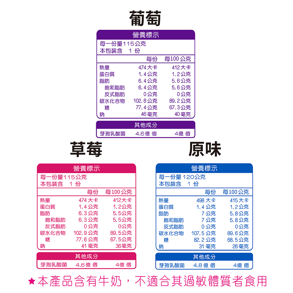 【五洲生醫】Pinky優鮮酪益生菌軟糖 350g, , large