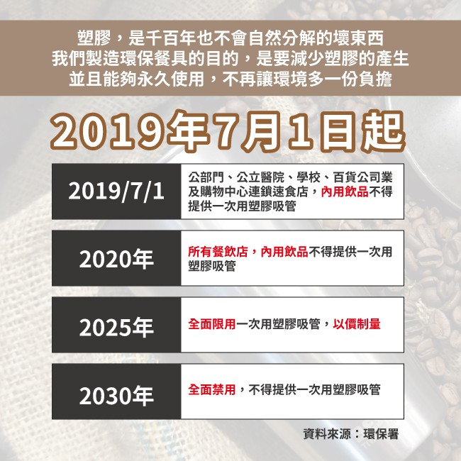 【純鈦霧面長筷】20cm 霧面 鈦筷 環保筷 筷子 環保餐具 露營, , large