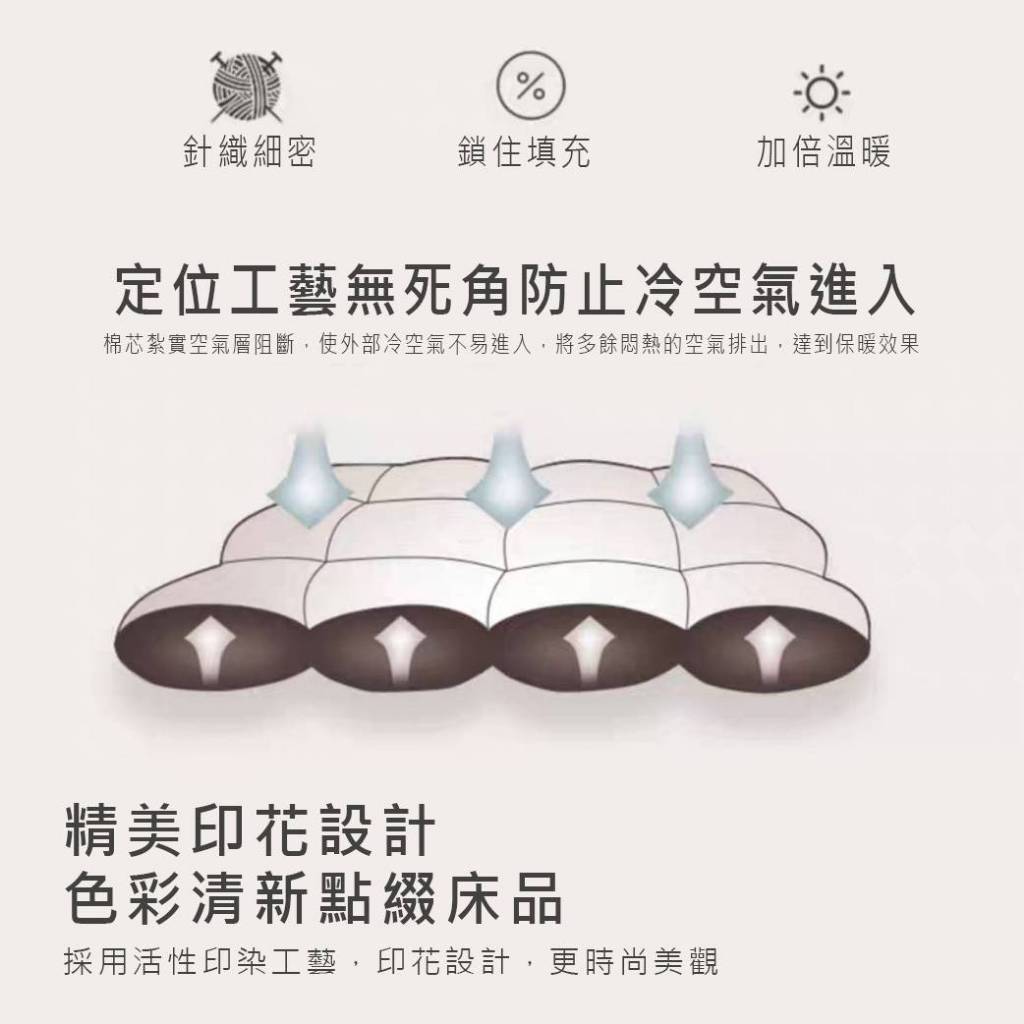 GS MALL 棉織絨毯被 棉被 毯被 毛毯 豆豆毯 絨毛毯 毯子 豆豆被 被子 被套 毯子, , large