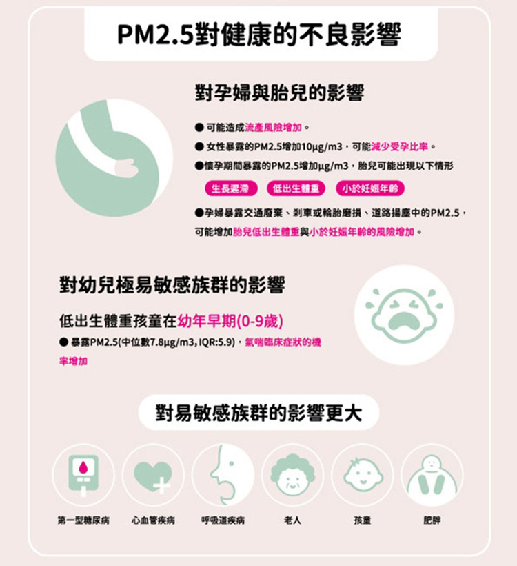 【芽比兔】負離子波力隨身空氣清淨器-安寶, , large