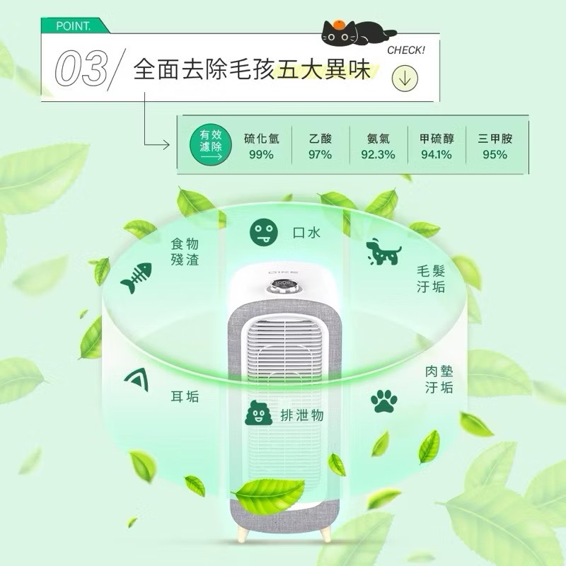 【Leo手機周邊專賣店】DIKE戴克 寵愛抗敏清淨機濾芯 / HCF600-P / 二入, , large