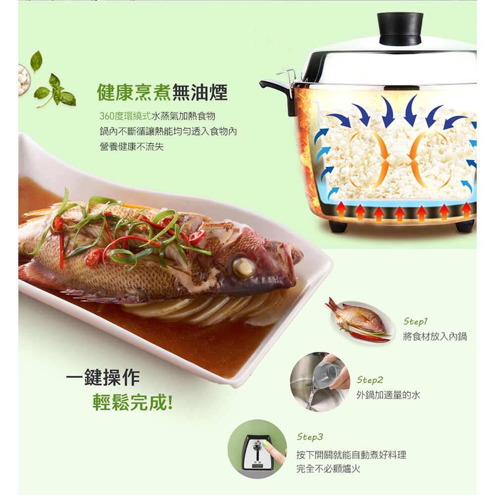 TATUNG 6-Cup Stainless Inner Pot Rice Cooker Tatung Baby Design TAC-06L-DGU, , large