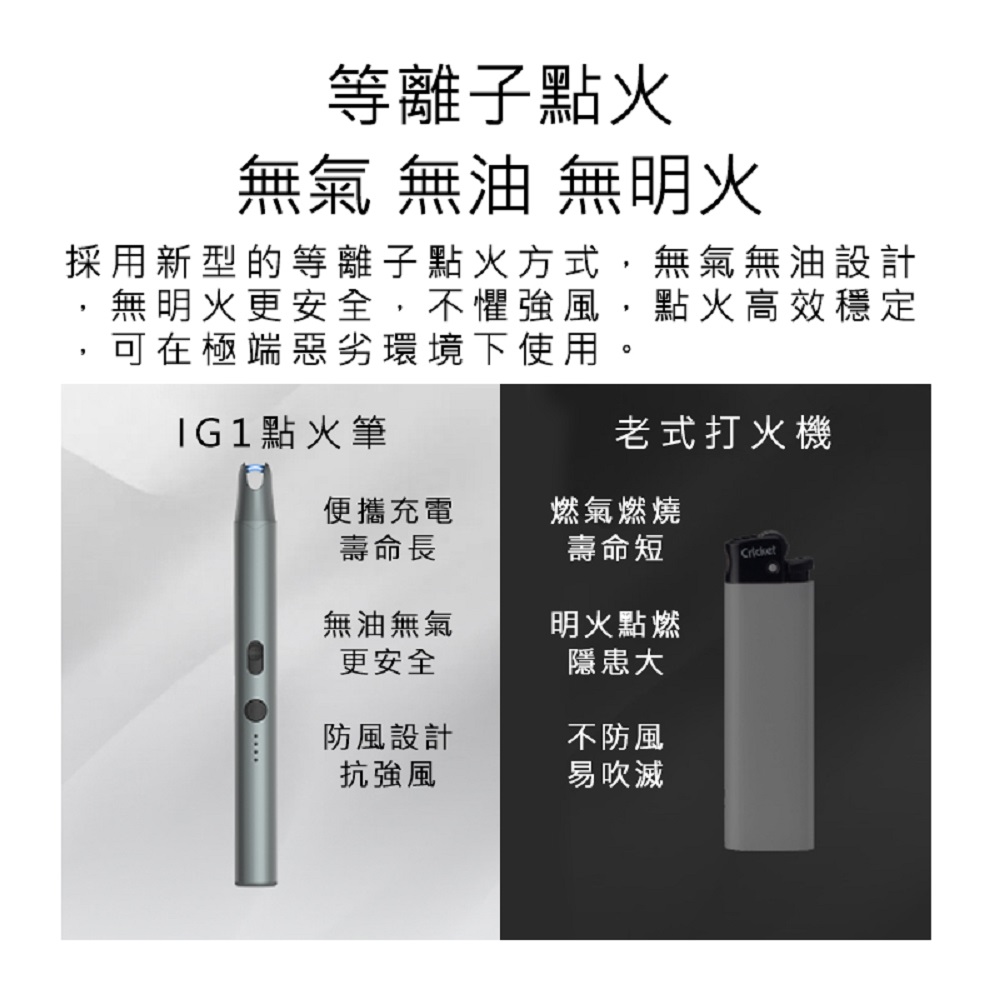 【Haomi Enterprise】DUKA Duke IG1 plasma ignition pen, , large