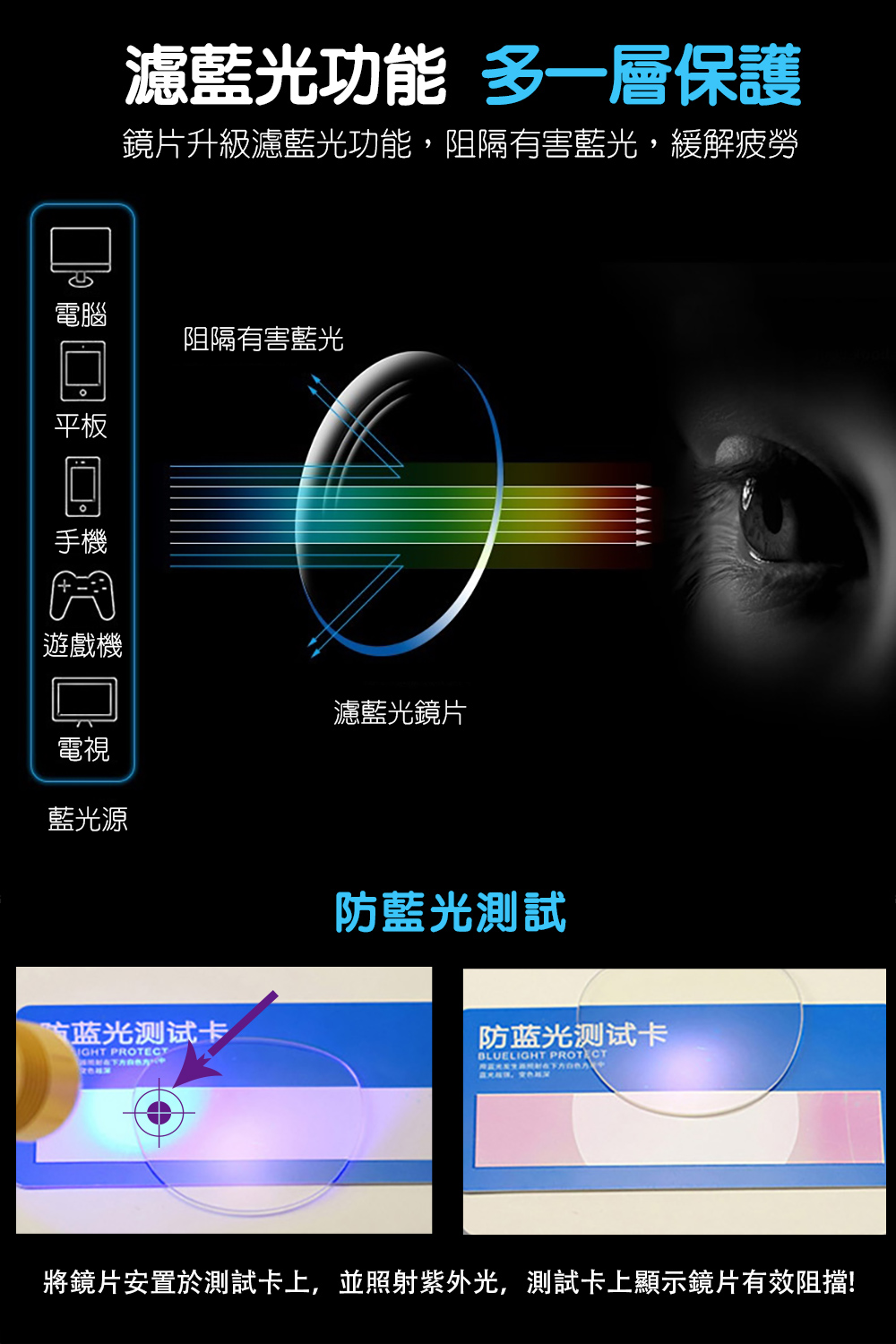 MR.TECH 米特克 UV400抗UV濾藍光眼鏡時尚男女中性大框平光眼鏡(文青矩方膠框YS-128mm多色選) 透明, , large