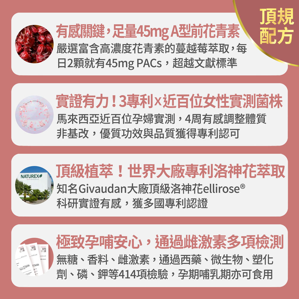 【FJ豐傑生醫】私密舒益生菌-30顆/袋(幫助女性健康維持ｘ蔓越莓益生菌ｘ女性益生菌), , large