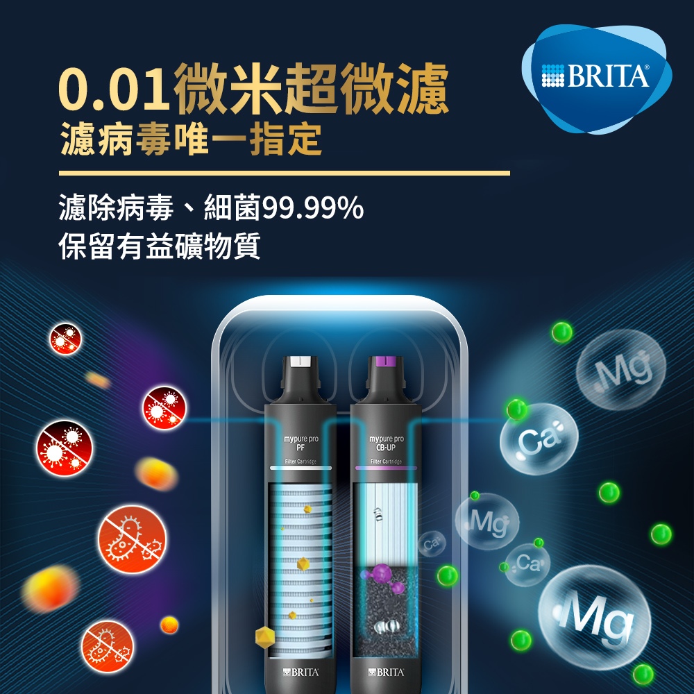 【麗水生活】德國BRITA 碧然德 mypure pro V9 濾心組 適用超微濾專業級三階段過濾系統 PF+CB-UP, , large