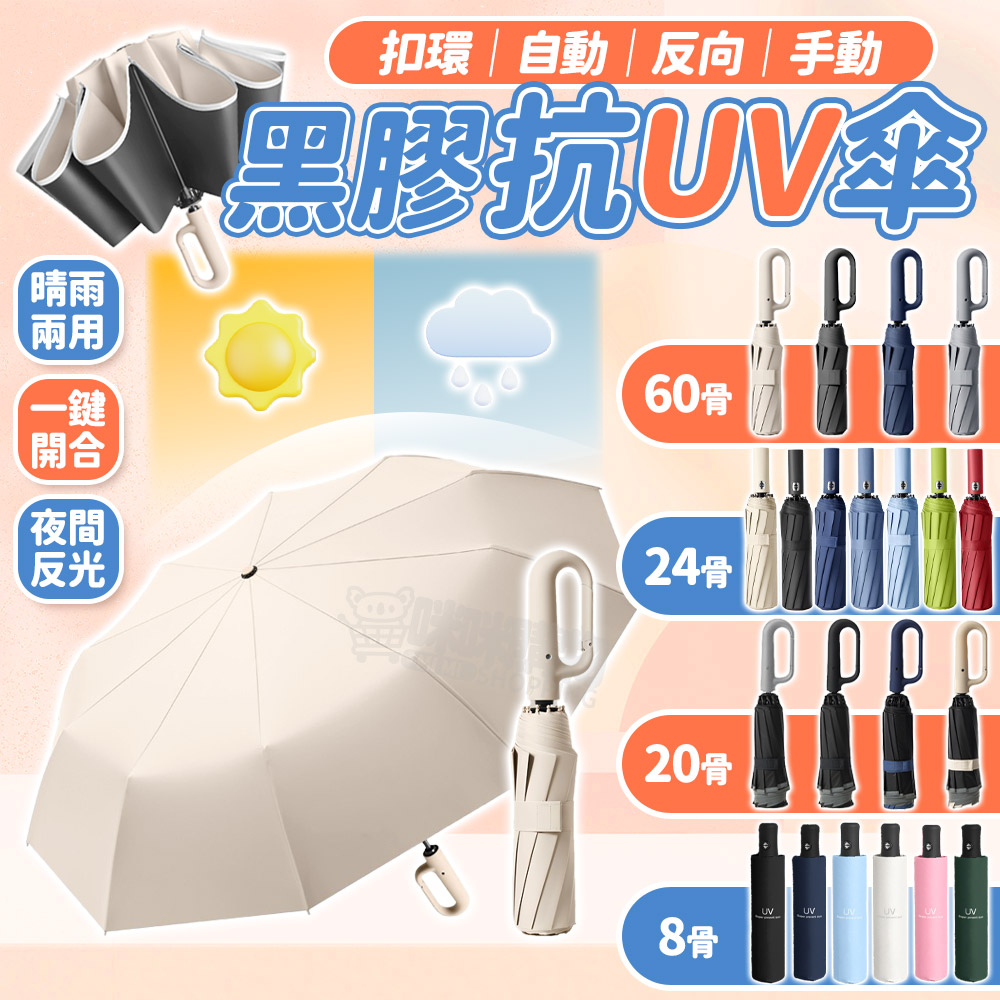 【咪咪購物】VID 雨傘 折疊傘 20骨｜自動反向扣環｜黑色｜開車族必備, , large