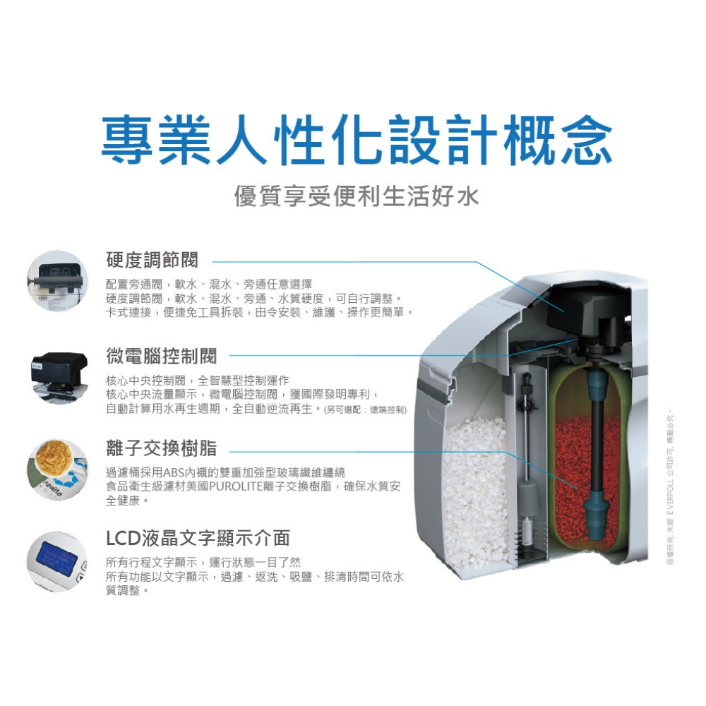 【麗水生活】EVERPOLL愛科濾淨 WS-1200 智慧型軟水機-全屋經濟型 除垢 軟水系統, , large