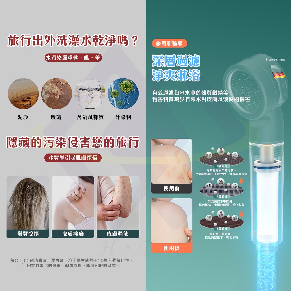 【禾統】旅用增壓蓮蓬頭／旅行蓮蓬頭過濾組(附贈4濾心+防水包)／組(過濾花灑 過濾蓮蓬頭 增壓 減壓 淋浴蓮蓬頭 加壓蓮蓬頭 三檔出水), , large