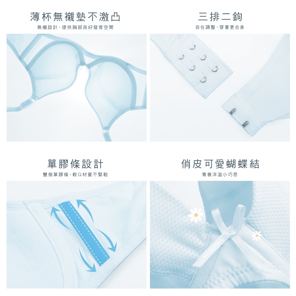 可蘭霓Clany 台灣製無痕透氣排汗軟鋼圈BCD罩杯學生內衣 少女成長型涼感 6990-51 藍, , large