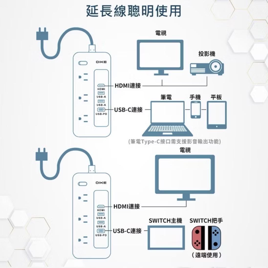 【Leo手機周邊專賣店】DIKE戴克 7合1桌上型PD HUB延長線 / DAH451WT, , large