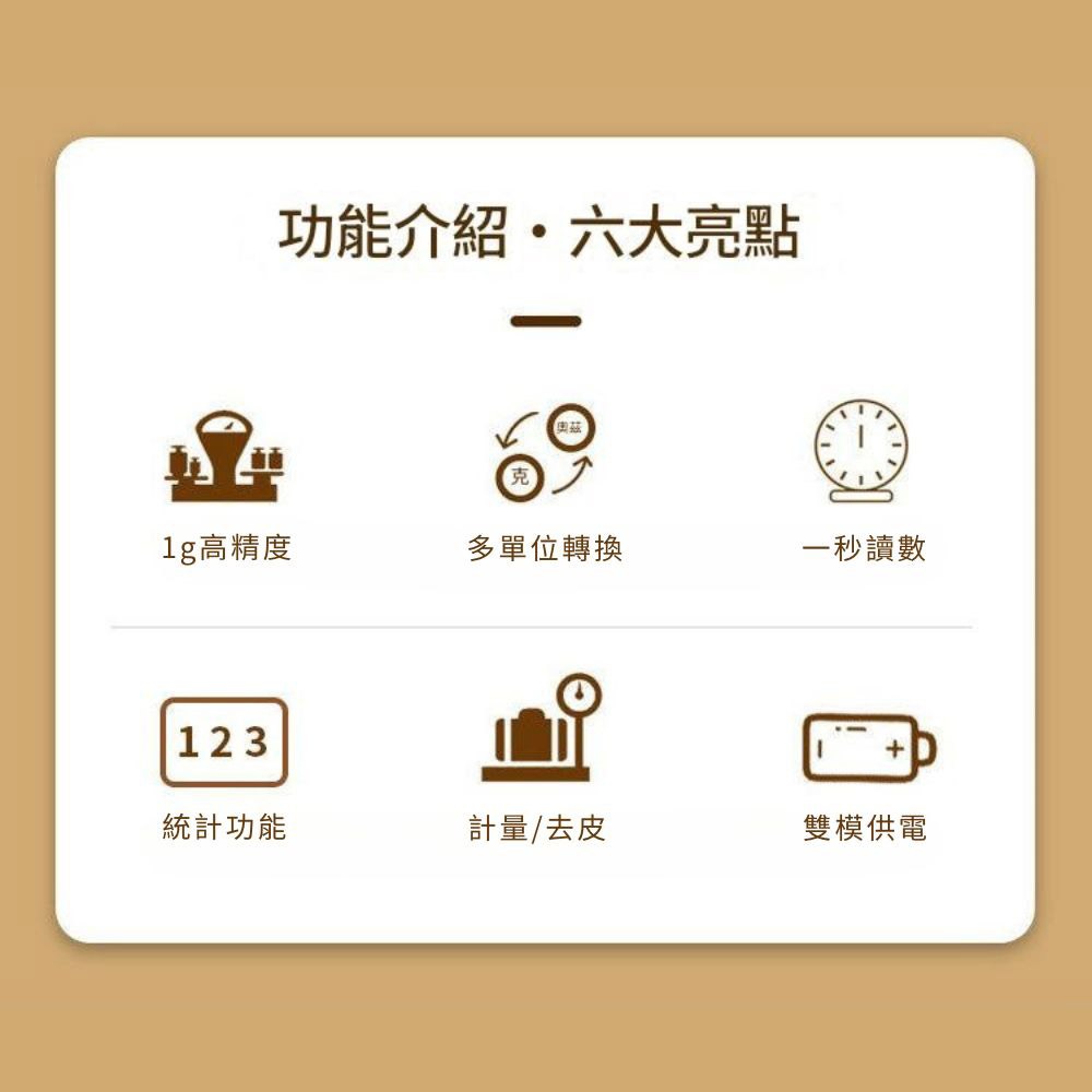 SF550廚房電子秤/電池款, , large