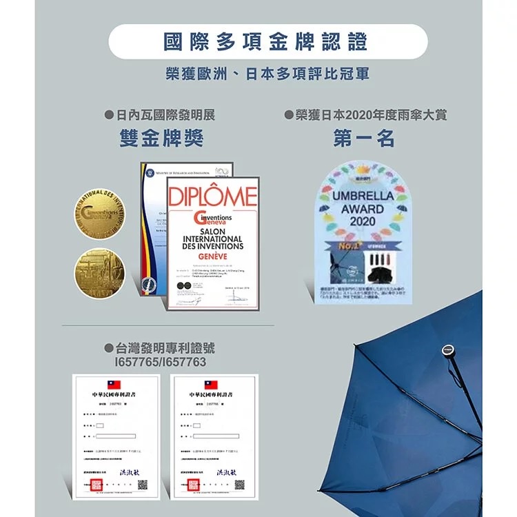 【周周生活】雨傘 現貨 自動傘 傘 折疊傘 遮陽傘 陽傘 防潑水 瞬收傘  摺疊傘 折疊雨傘 自動 晴雨傘 快速出貨, , large