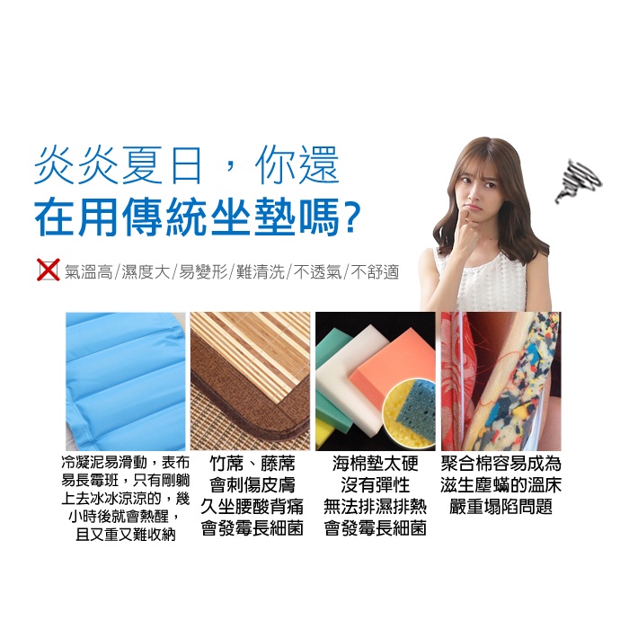 【格藍傢飾】AIR Fit 涼感支撐透氣座墊-2人座 坐墊涼墊省電空氣坐墊可水洗, , large