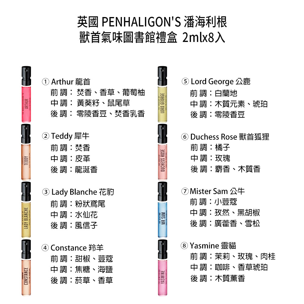 【PENHALIGON'S 潘海利根 】獸首氣味圖書館禮盒2mlx8入