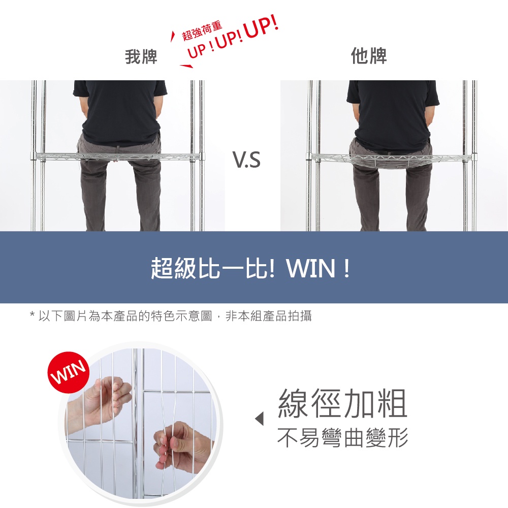 【KIWISH】46X40X60H三層架(黑色)收納架/鐵架/置物架/鐵力士架｜六分管徑 整體耐重150kg, , large