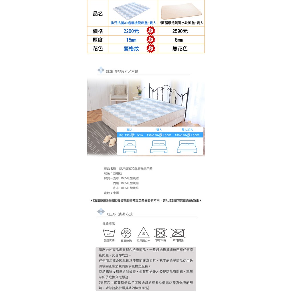 【格藍傢飾】AIR dry支撐1.5CM水洗透氣床墊-單人/雙人/雙人加大, , large