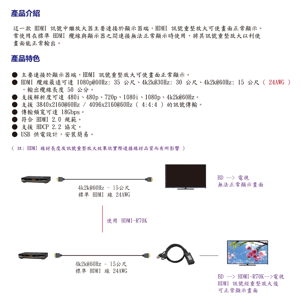 昌運監視器 HANWELL HDMI-R70K HDMI 訊號中繼放大器 解析度4k2k@60Hz, , large