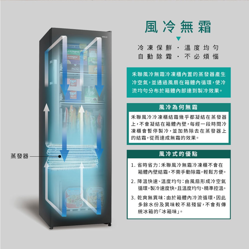 HERAN 206L Inverter Upright Freezer HFZ-B2061FV, , large