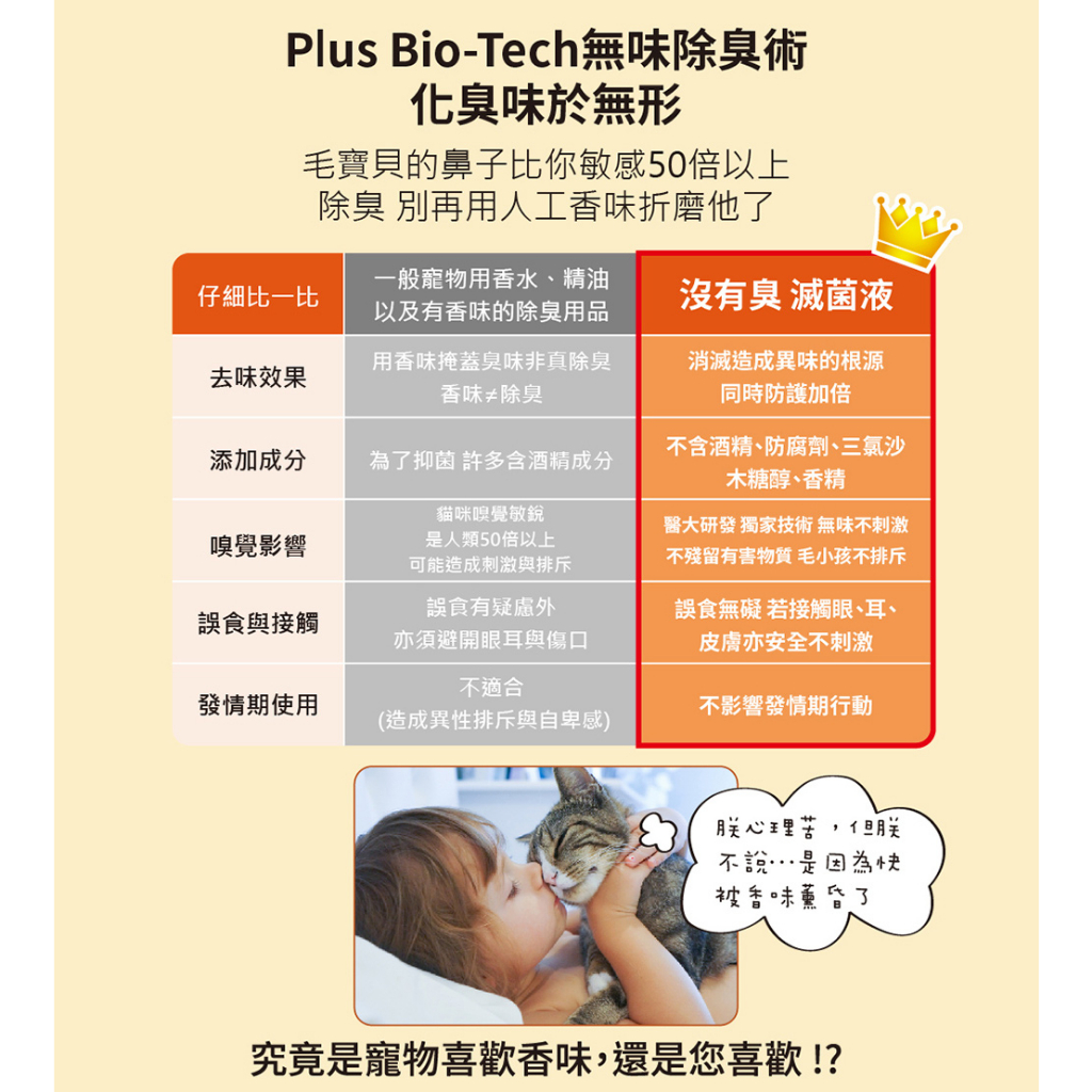 【P&H寵物家】沒有臭 2入組貓用除臭滅菌液250ml(寵物除臭滅菌液), , large