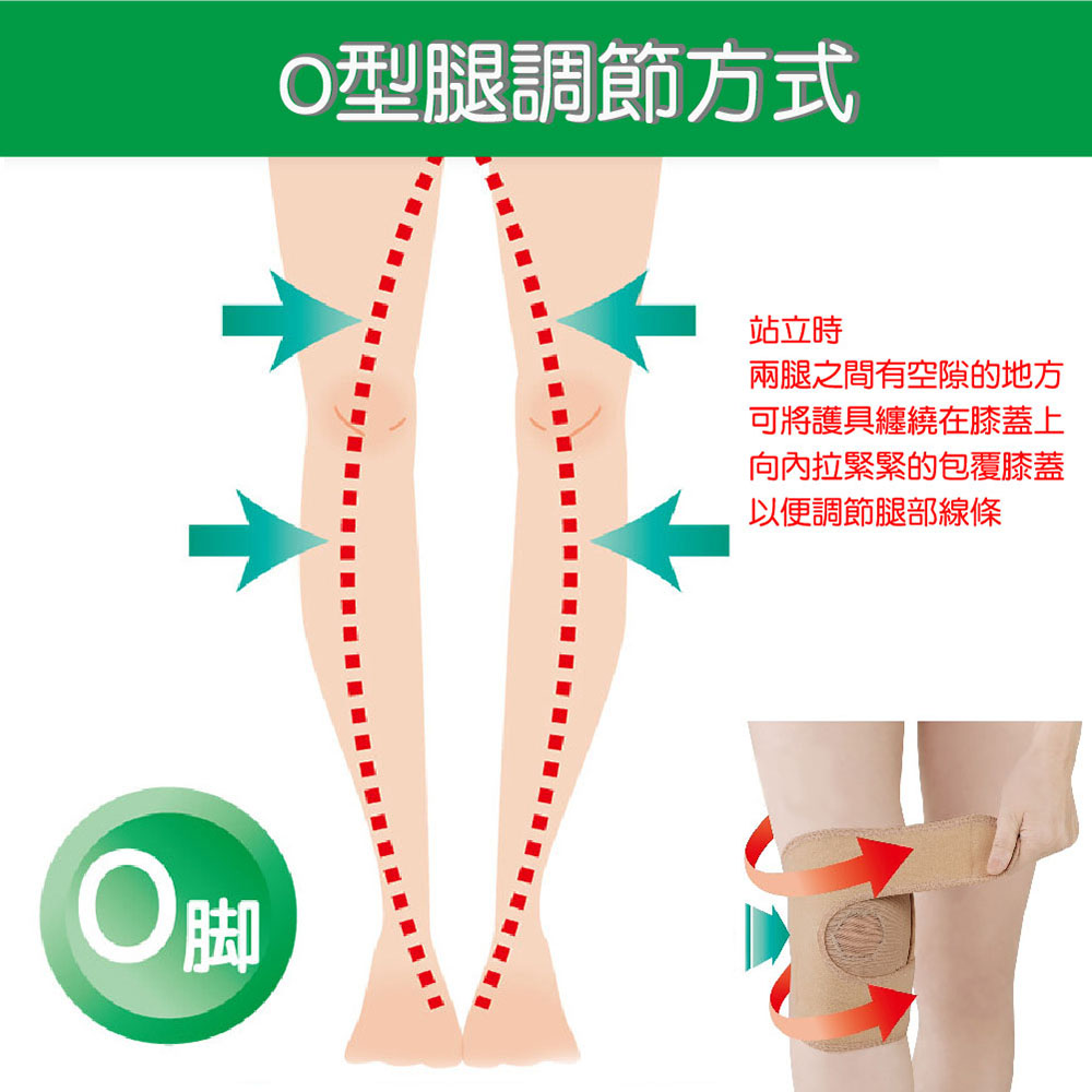 日本製【CERVIN】護膝調節輔助帶, , large