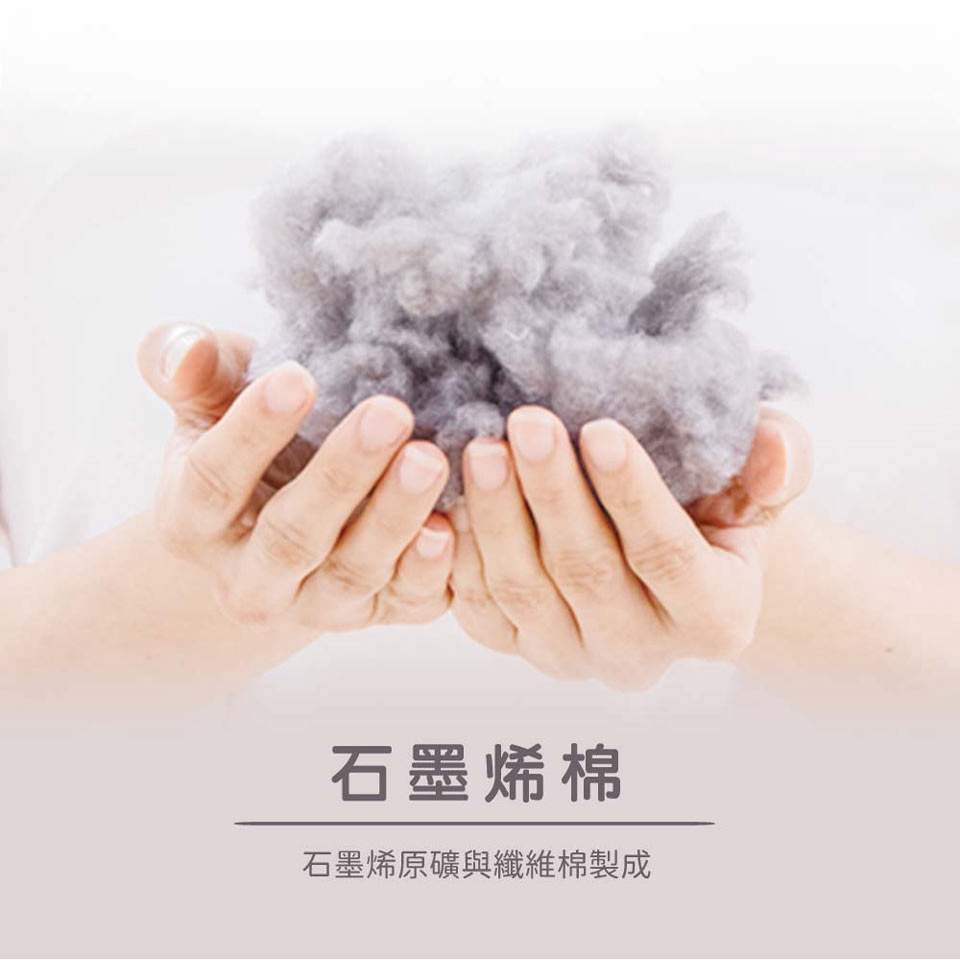 【日本旭川】醫護級石墨烯毯被(贈石墨烯床包組) 感謝楊烈推薦 石墨烯被 石墨烯床包 棉被, , large