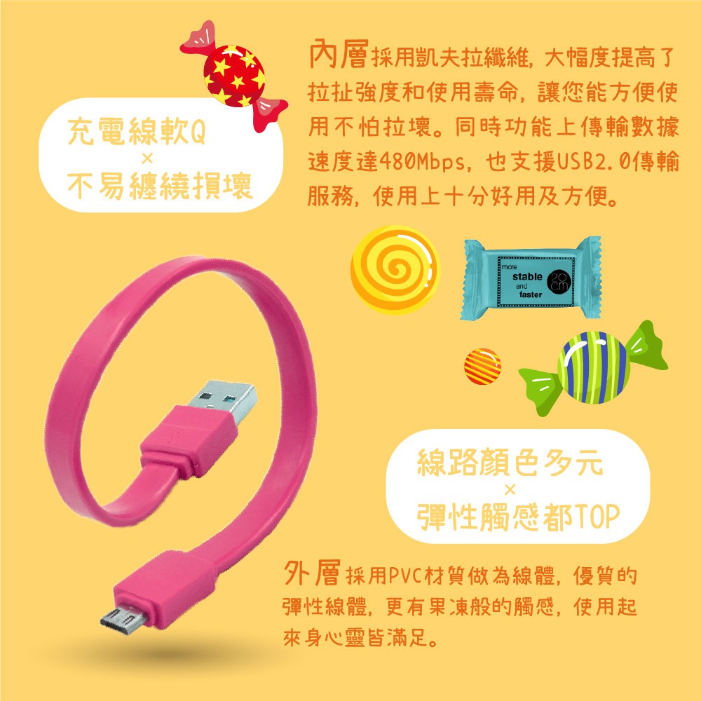 甜心糖果造型-Candy Cable Type C充電傳輸線（附收納盒/攜帶便利/可愛造型）, , large