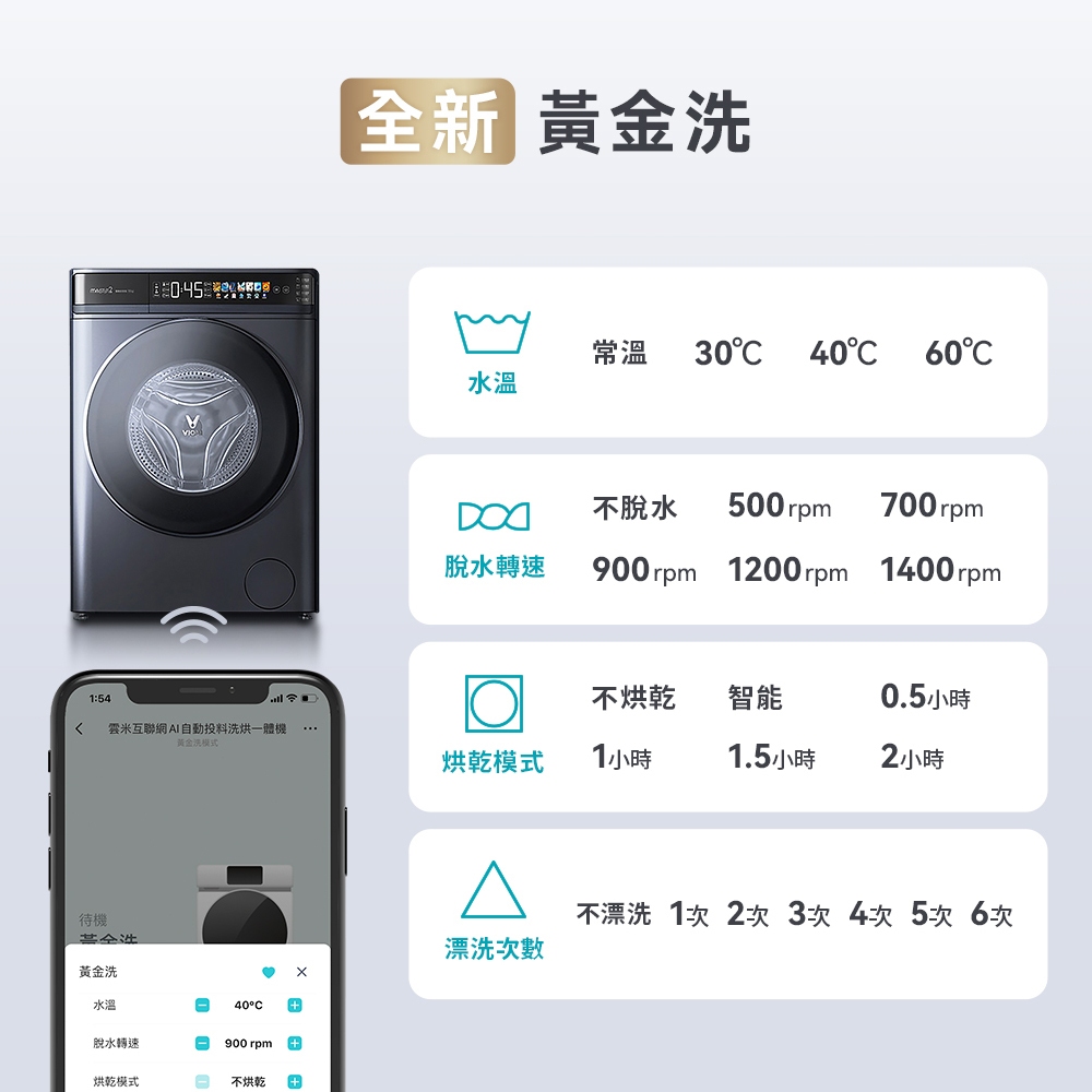 VIOMI 雲米 10KG WIFI智慧連網 洗脫烘滾筒洗衣機 WD10FT-B6T, , large