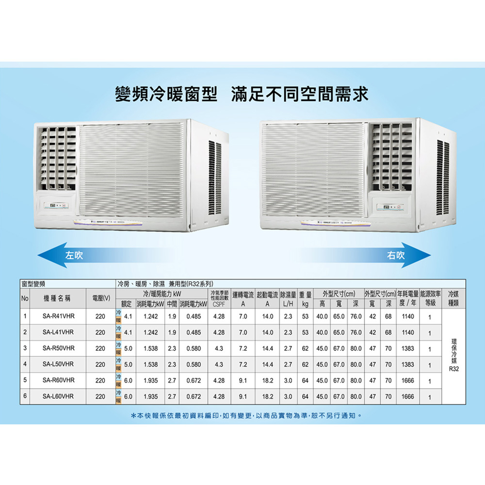 SANLUX 台灣三洋 R32冷暖變頻窗型冷氣SA-L50VHR SA-R50VHR, , large