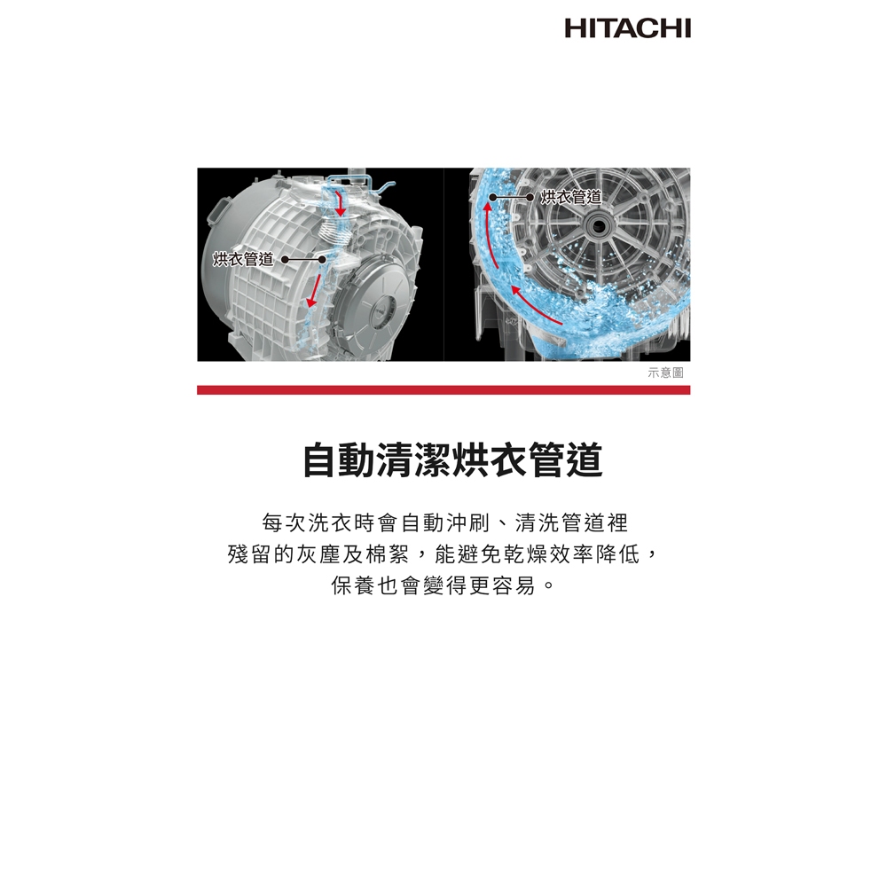 HITACHI 12KG Front Load Washer Dryer BDSG120JJ/BDSG120JJW, , large