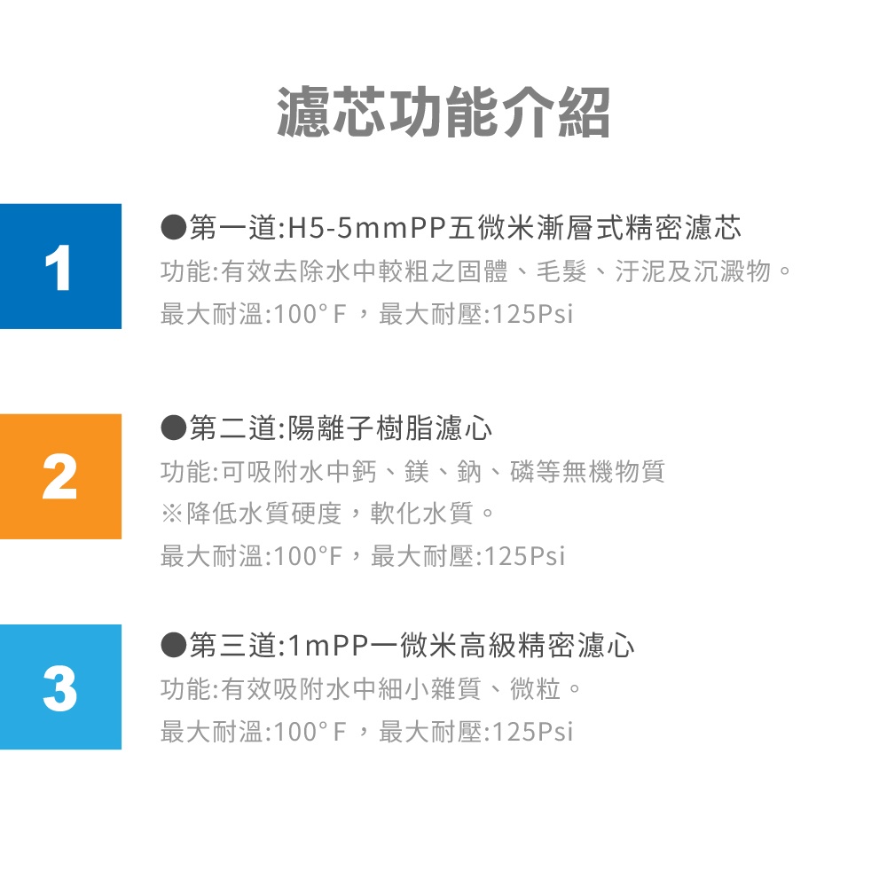 【麗水生活】卡式-97K簡易3道 DIY簡易 過濾器 淨水器  漸層濾心 樹脂濾心 卡式3道過濾器 卡式3道淨水器, , large