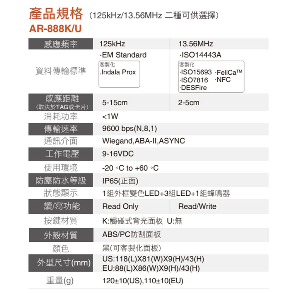 昌運監視器 SOYAL AR-888-U(AR-888U) 125K EM 歐規 黑色 門禁讀頭 嵌入式觸控讀頭, , large