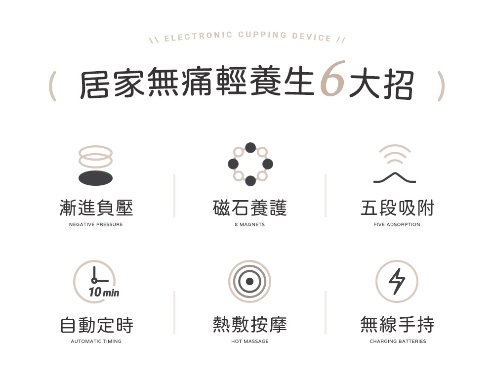 【3ZeBra三隻斑馬】舒浮罐︱智能負壓刮痧拔罐器, , large