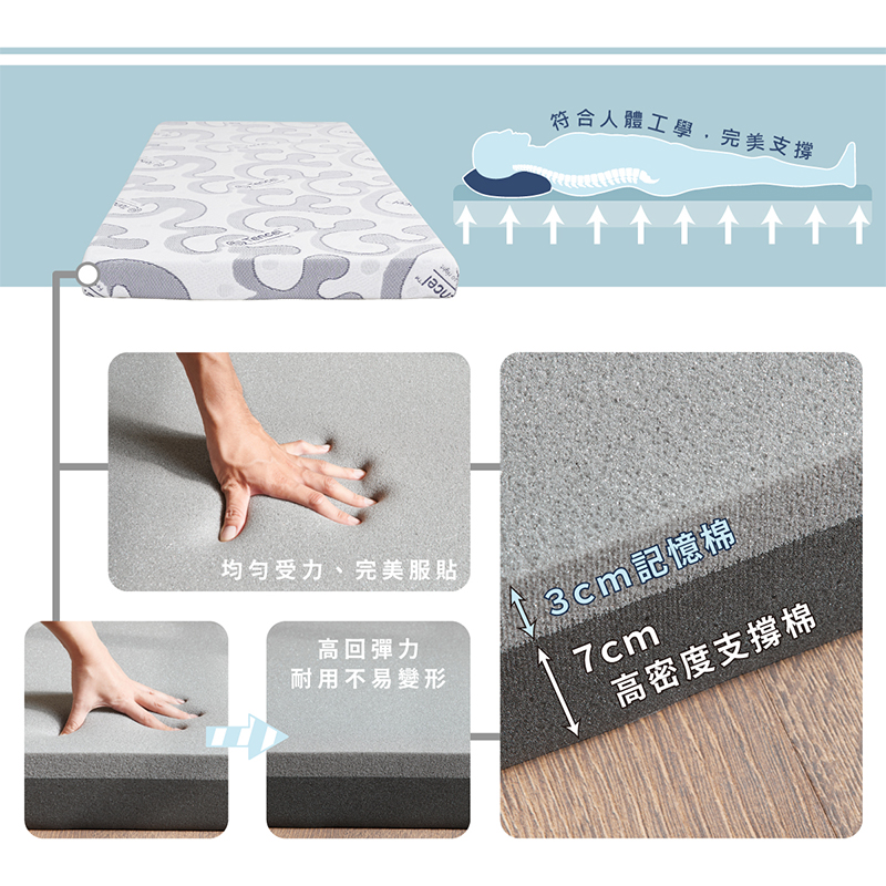 ［熊棉］天絲豪華記憶床墊｜ 白羽天使3.5尺｜, , large