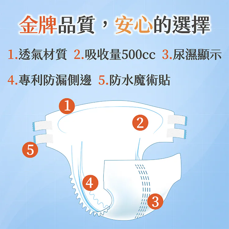 【任e購】金安心樂活經濟型尿褲M號(箱購), , large