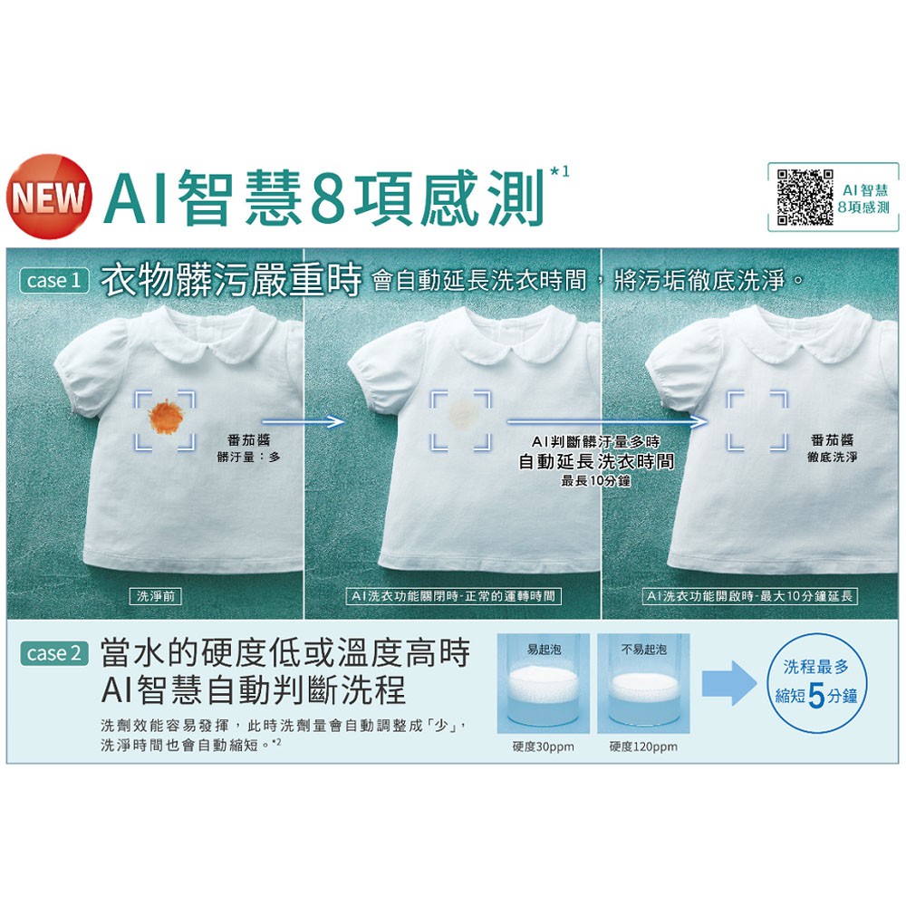 HITACHI AI Auto Detergent Dispenser Top Load Washer-Dryer Pearl White BWDX120EJ, , large