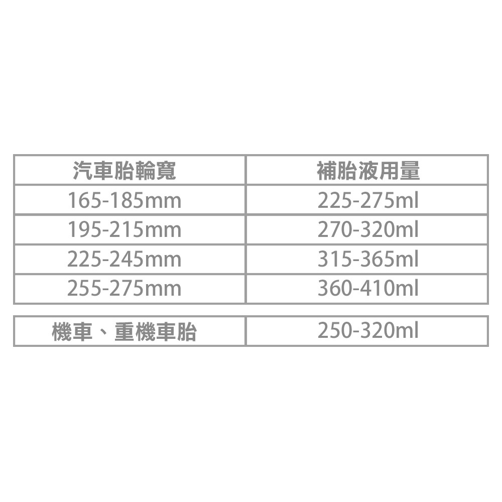 car supplies, , large
