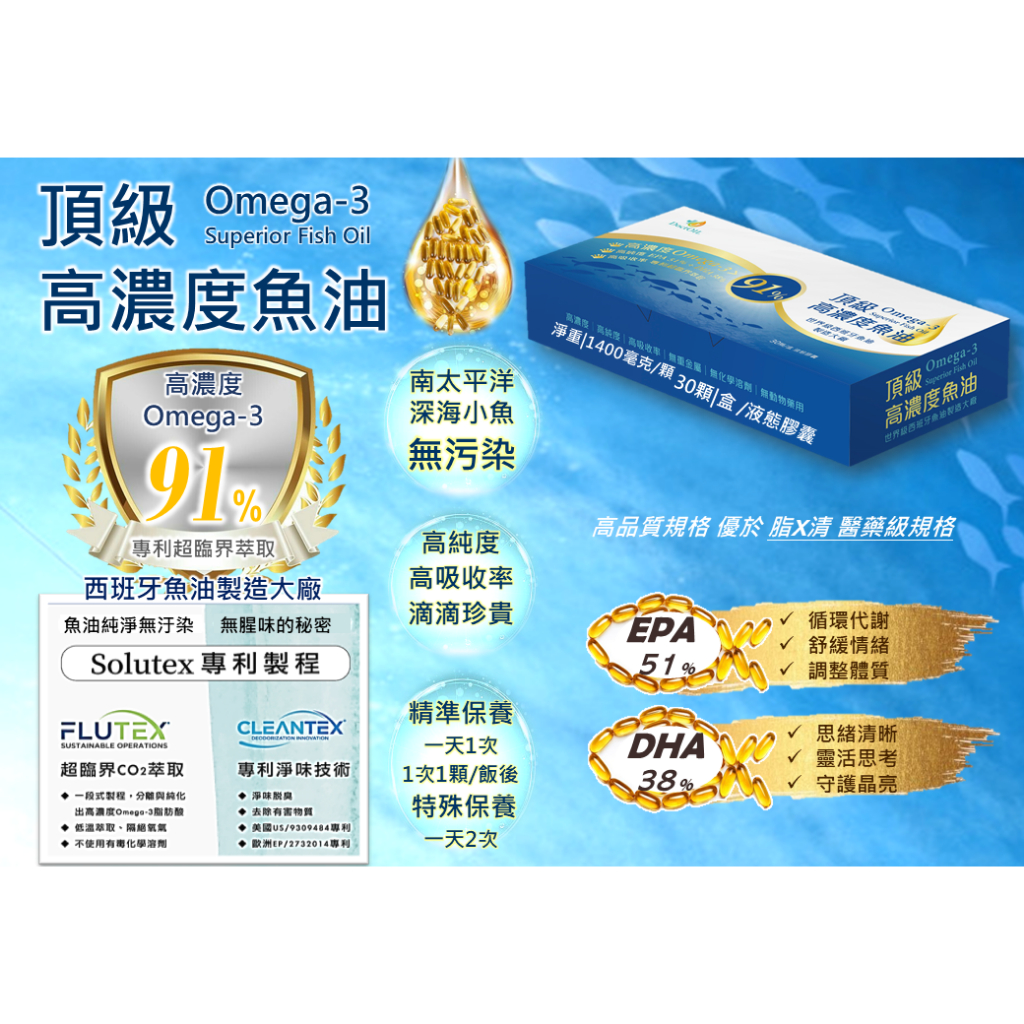 好油專家-頂級高濃度魚油(30顆), , large