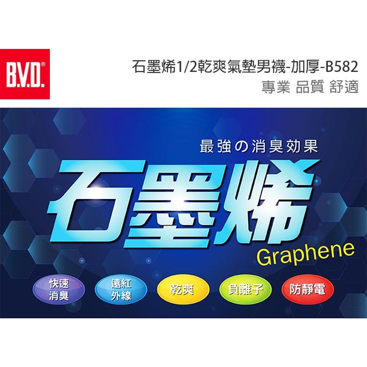 【BVD】石墨烯1/2乾爽氣墊男襪-加厚-4入-B582 襪子/短襪/除臭襪, , large