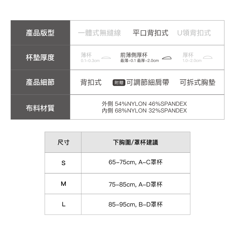 【日不落款】24HRS無感平口內衣【黑色M】平口內衣 無痕內衣 防滑內衣 兩穿內衣, , large